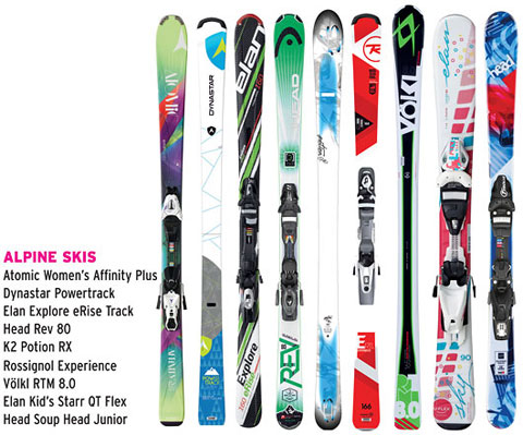 Rental Gear 2014