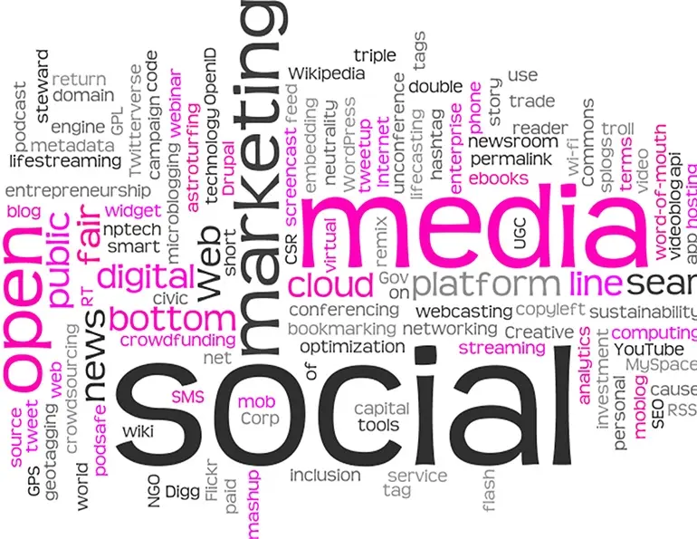 Leveraging Influence