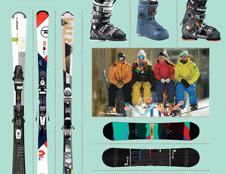 Rental Buyer’s Guide :: January 2017