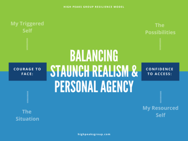 Bend, Don’t Break. Resilience is More Important Now Than Ever