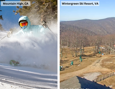 Tale of Two Winters