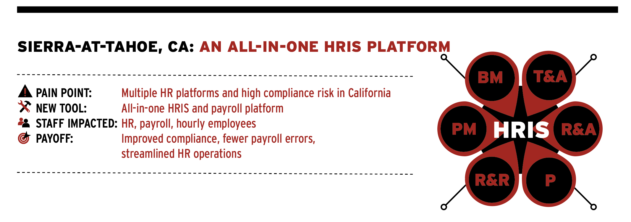 Case Studies Sierra