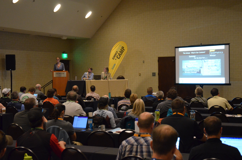 Summer Ops Camp 2018 Presentations