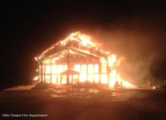 Lodge at Wolf Ridge Destroyed by Fire