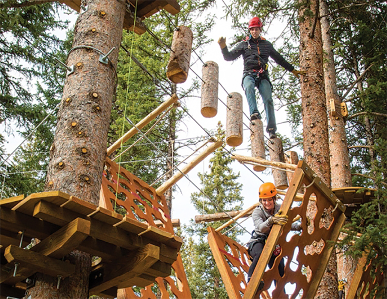Summer Ops Camp 2018 Recap