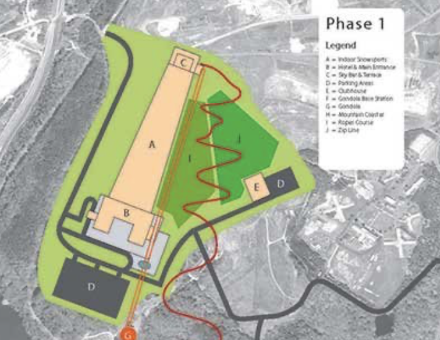 Indoor Snowsports Resort Coming to Washington, D.C.
