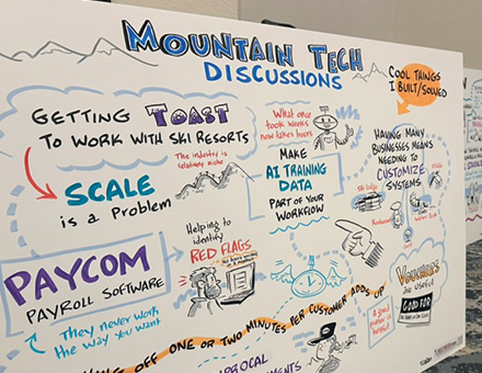 Tech, Collaboration, and Big Ideas at Mountain Technology Symposium