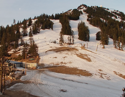 Oregon’s Snow Drought Leads to Indefinite Closures