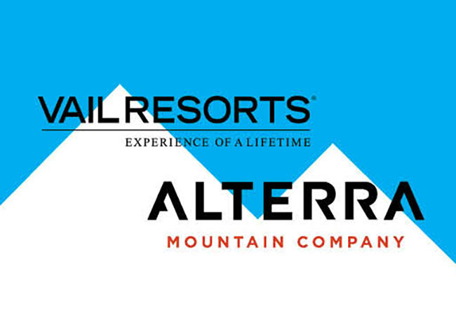 Ski Area Ownership Timeline
