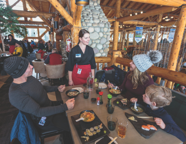 F&B Insights