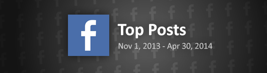 The Top 100 Resort Facebook Posts Shared During the 2013/14 Ski Season