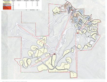 Developers May Turn Stagecoach Ski Area Into Private Club