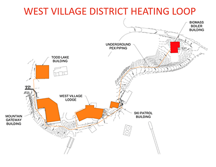 Mt. Bachelor Biomass Boiler to Provide Cleaner Heat, Reduce Wildfire Risk