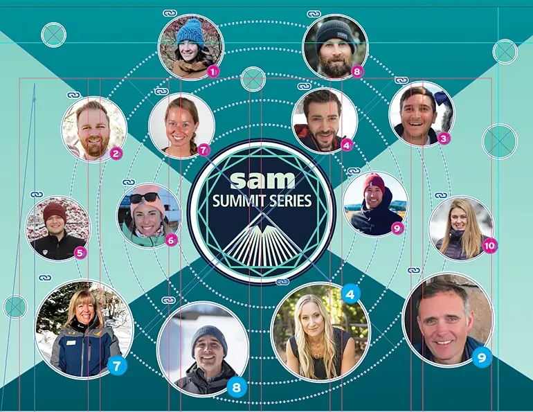 SAM Summit Series 2019 — Part 5: What Does the Future Hold?