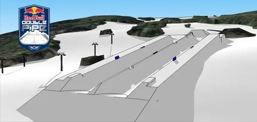 Whatâs Better than a Superpipe? Two Superpipes