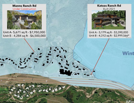 Vail Town Council Blocks Permits for Vail Resorts Employee Housing Project